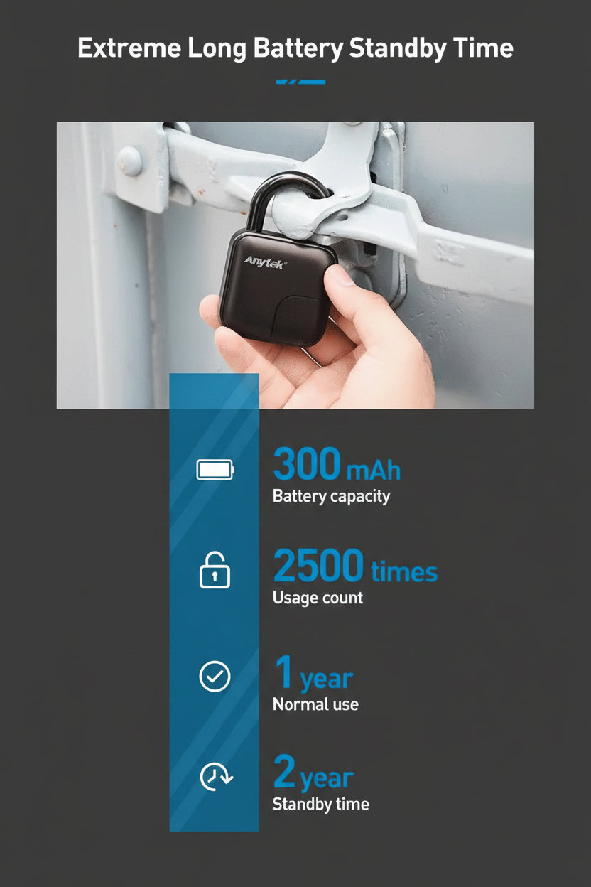 Fingerprint Smart Padlock
